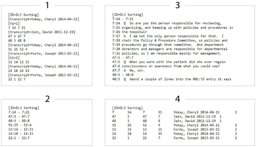 Designation Line Format options with examples