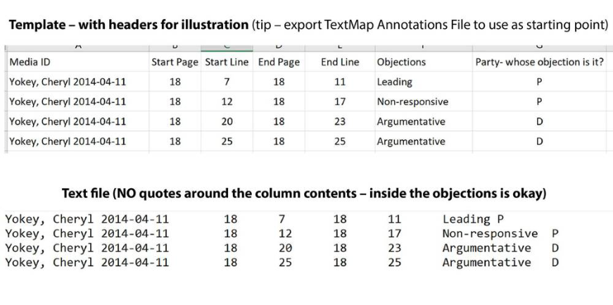 Tab-delimited objection text file example