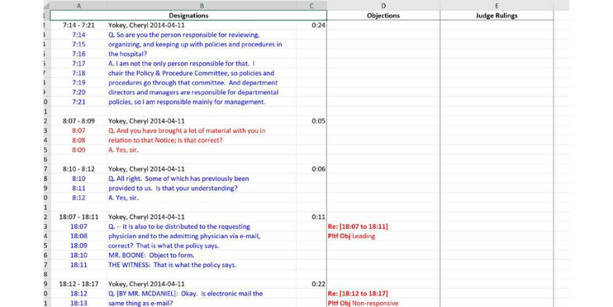 Creating the report